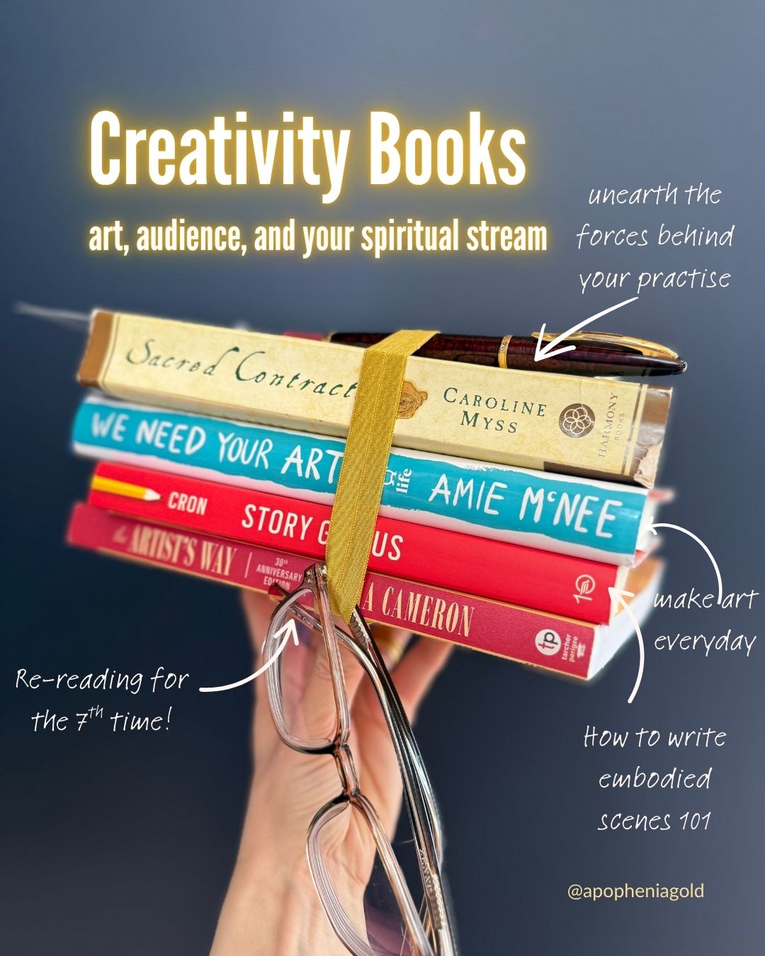 Creativity and Your Spiritual Stream